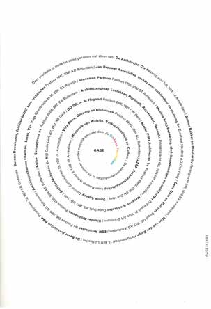 Ayham Ghraowi OASE Karel Martens